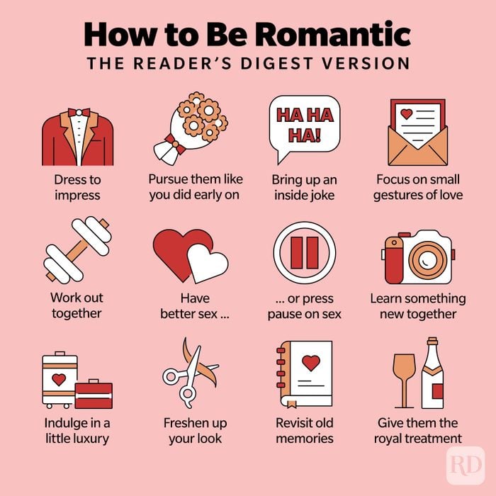 How To Be Romantic Infographic