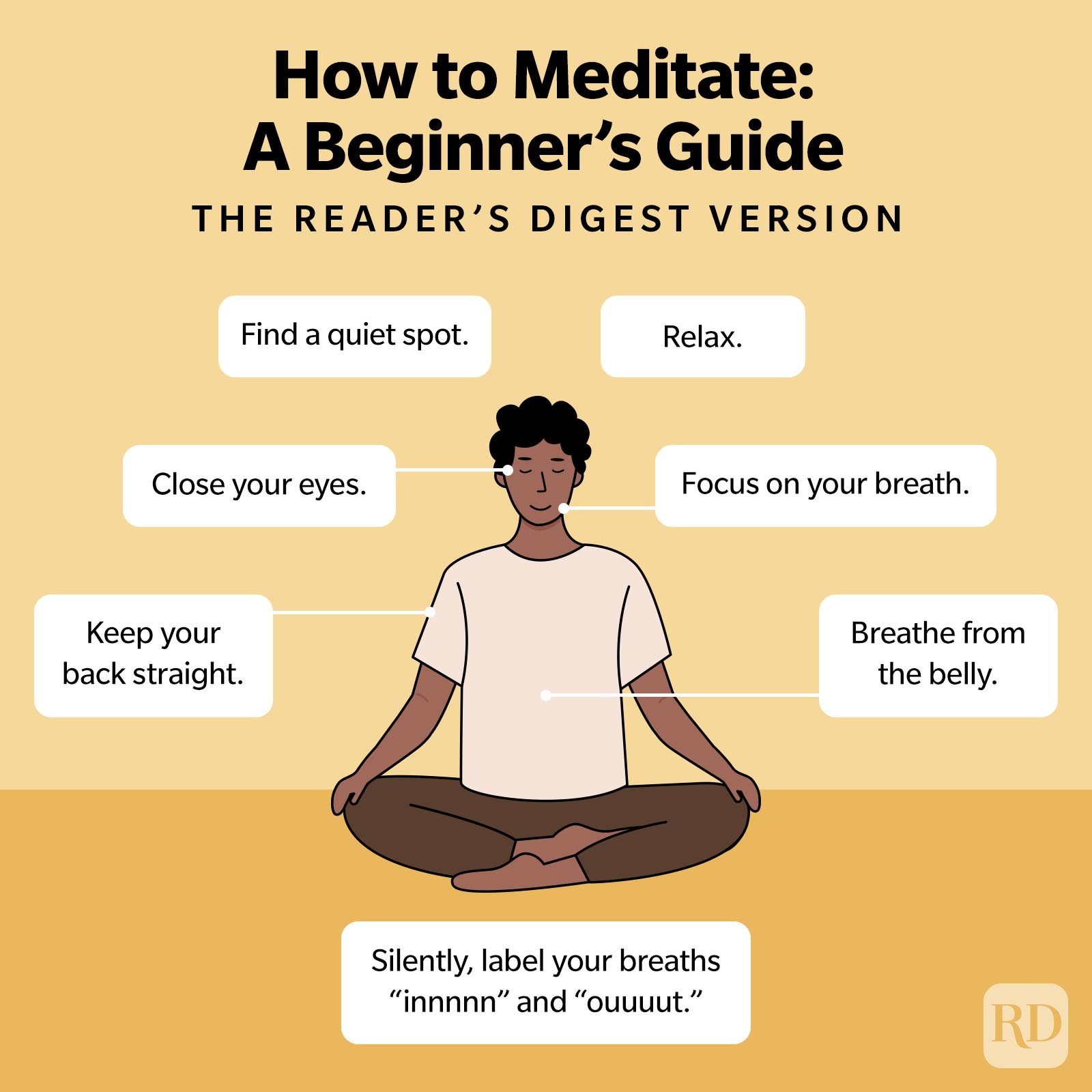 Yoga teacher meditative mug gift - Quiet your mind - Meditation