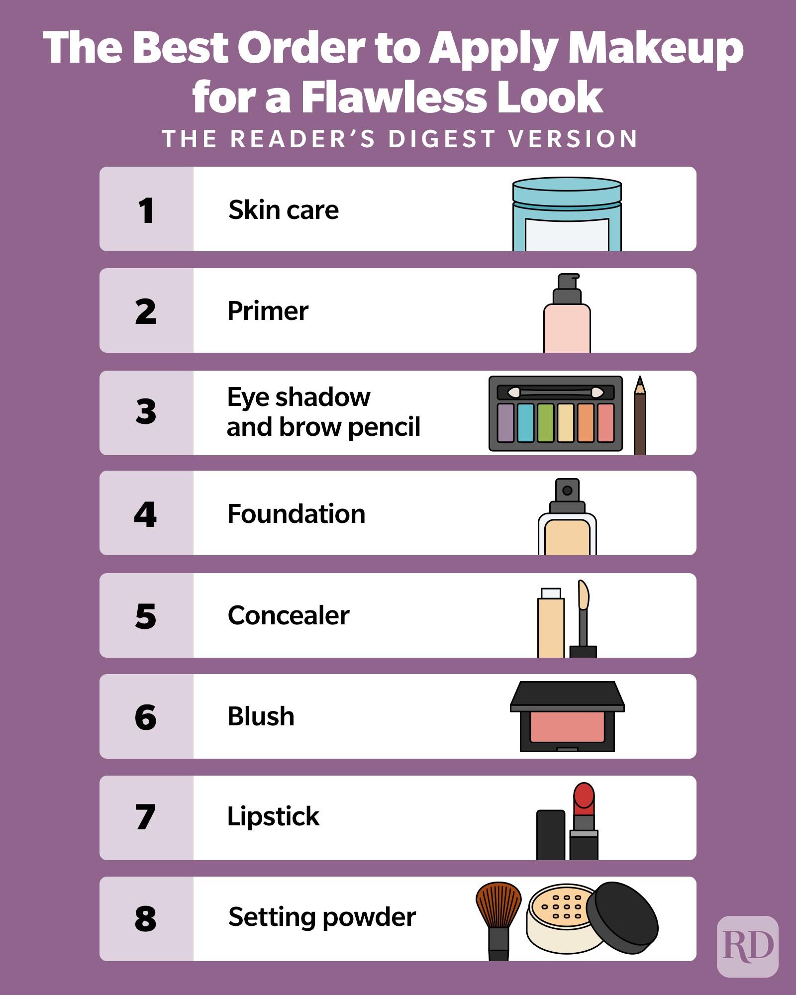 The Best Order To Apply Makeup For A Flawless Look Infographic Gettyimages3