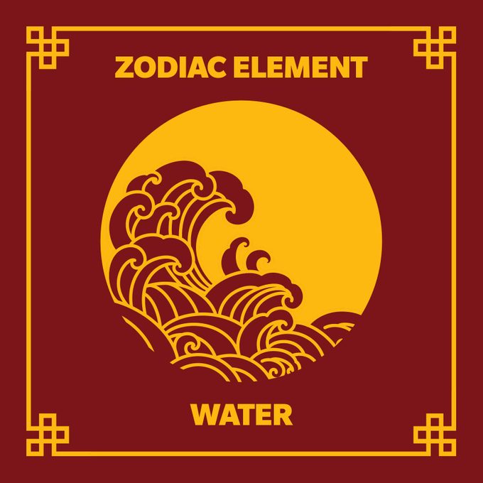 Illustration of a yellow wave icon on dark red background with decorative border and text: "Zodiac Element Water"
