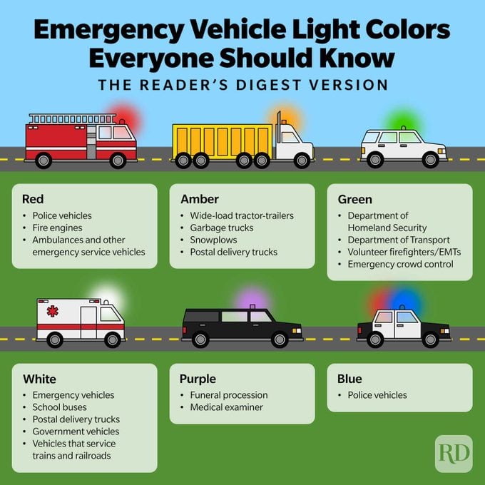 Emergency Vehicle Light Colors Everyone Should Know Infographic