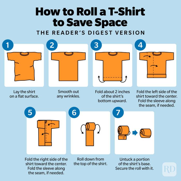How to Roll Clothes for Packing | Best Tips for Rolling Clothes in Luggage