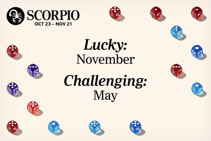 The Luckiest And Unluckiest Months Of 2023 According To Your Zodiac Sign Scorpio