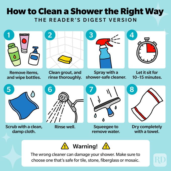 How To Clean A Shower The Right Way Infographic