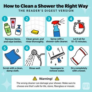 How to Clean a Shower the Right Way — Tile, Stone, Fiberglass & Mosaic ...