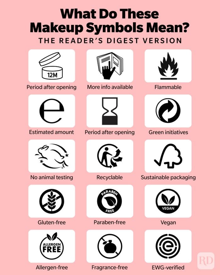 What Do These Makeup Symbols Mean Infographic