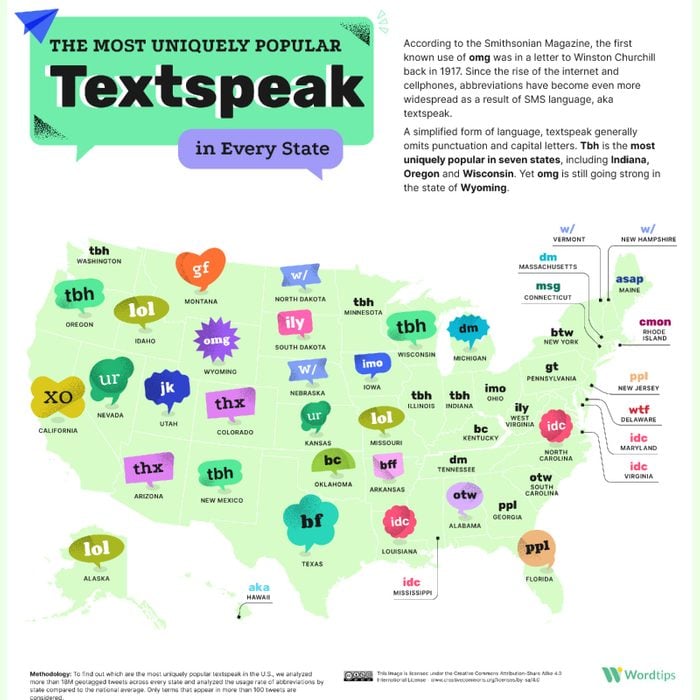 Most Popular Textspeak In Every State Map Courtesy Wordtips