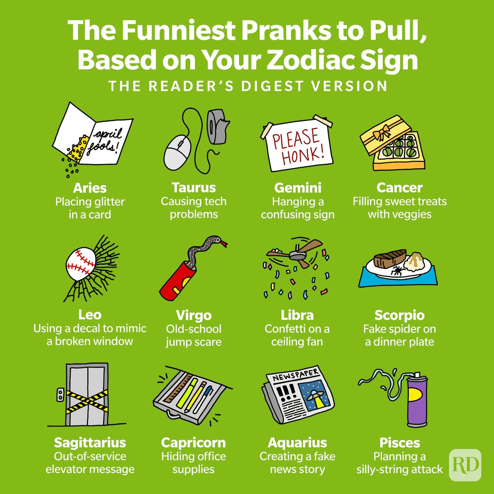 The Funniest Pranks To Pull Based On Your Zodiac Sign Infographic