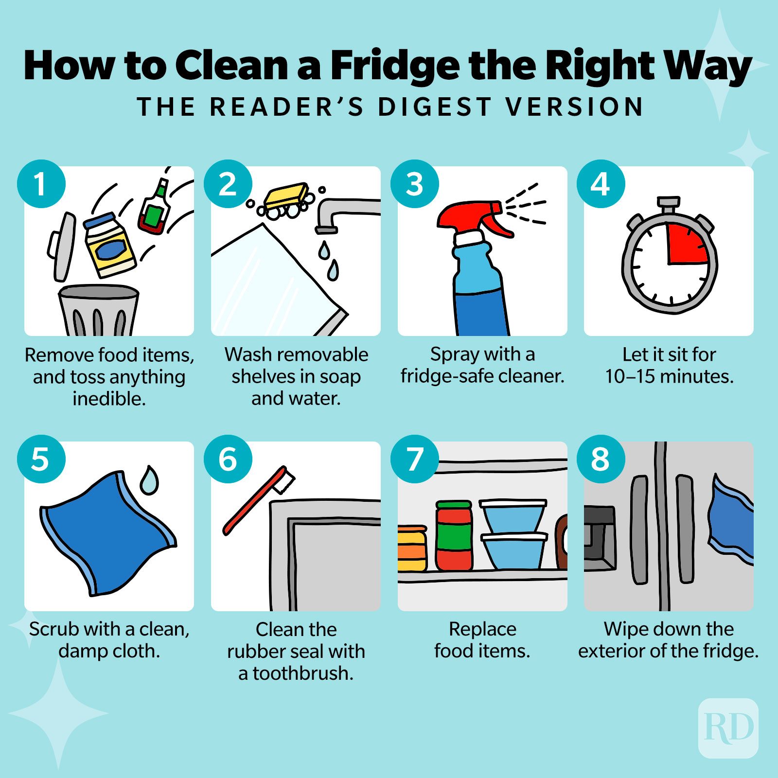 7 Ways to Clean Behind and Under Every Appliance