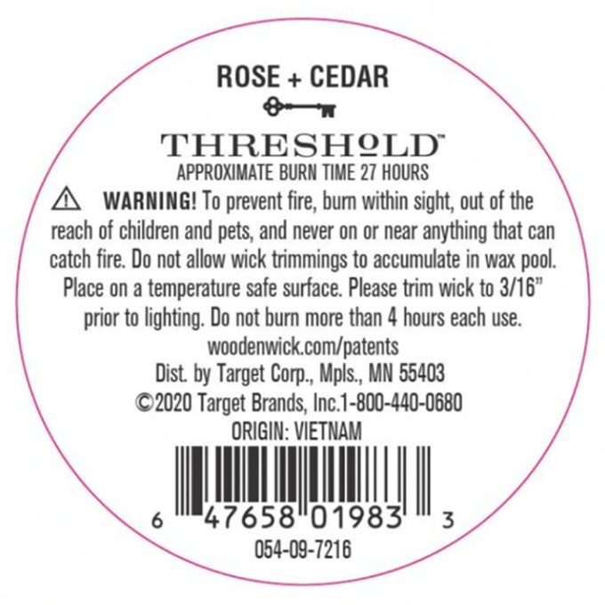 Threshold Candle Label Target Candle Recall Courtesy Cpsc