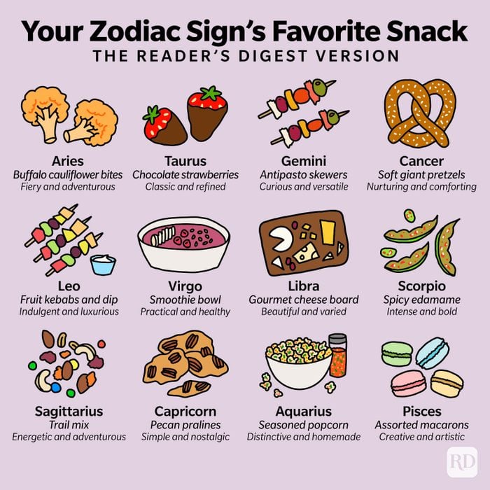 Your Favorite Snack According To Your Zodiac Sign Infographic
