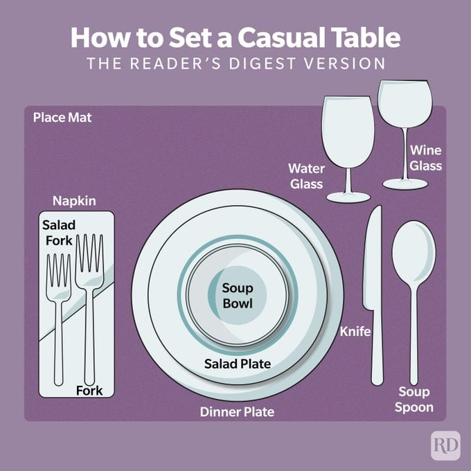 How To Set A Casual Table