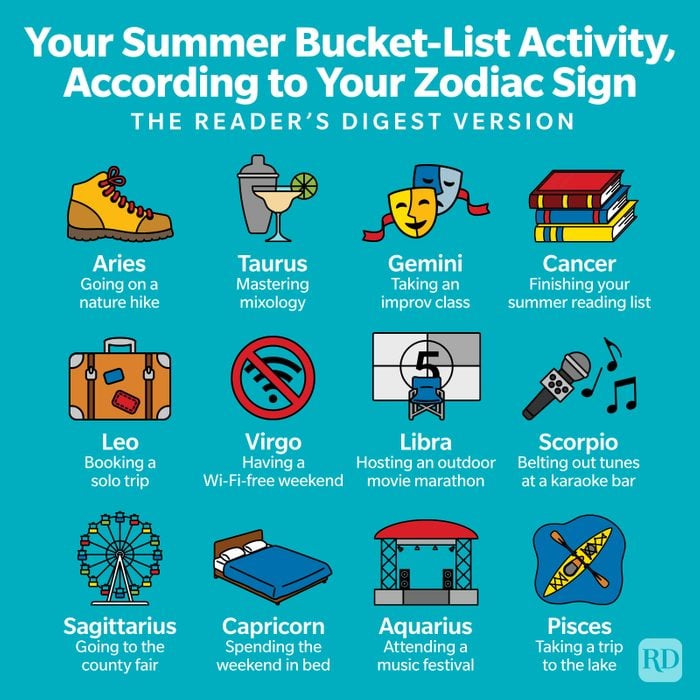 Your Summer Bucket List Activity According To Your Zodiac Sign Infographic