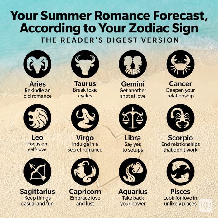 Your Summer Romance Forecast According To Your Zodiac Sign Infographic Gettyimages 1398618418