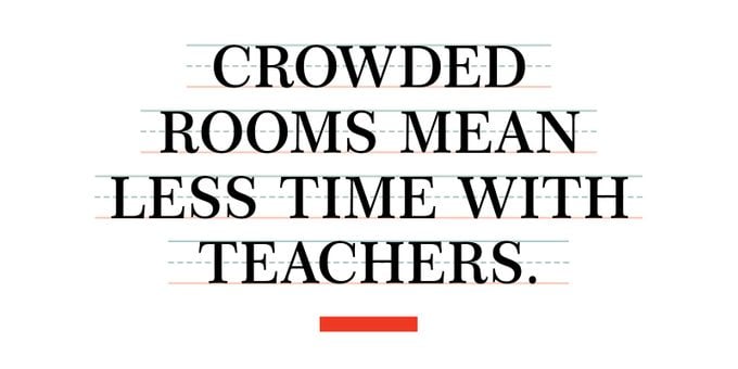 Crowded rooms mean less time with teachers.