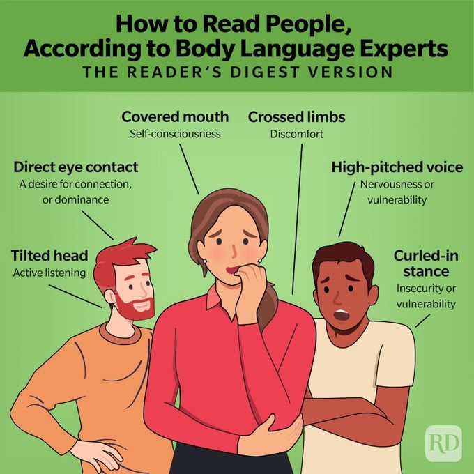 How To Read People According To Body Language Experts