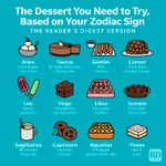 The One Dessert You Absolutely Need to Try, According to Your Zodiac Sign
