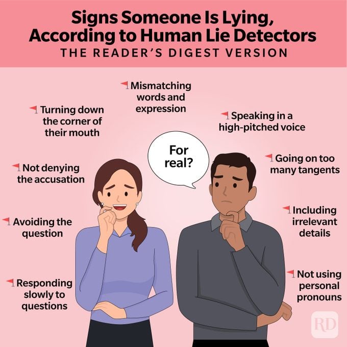 How To Tell If Someone Is Lying According To A Human Lie Detector Graphic