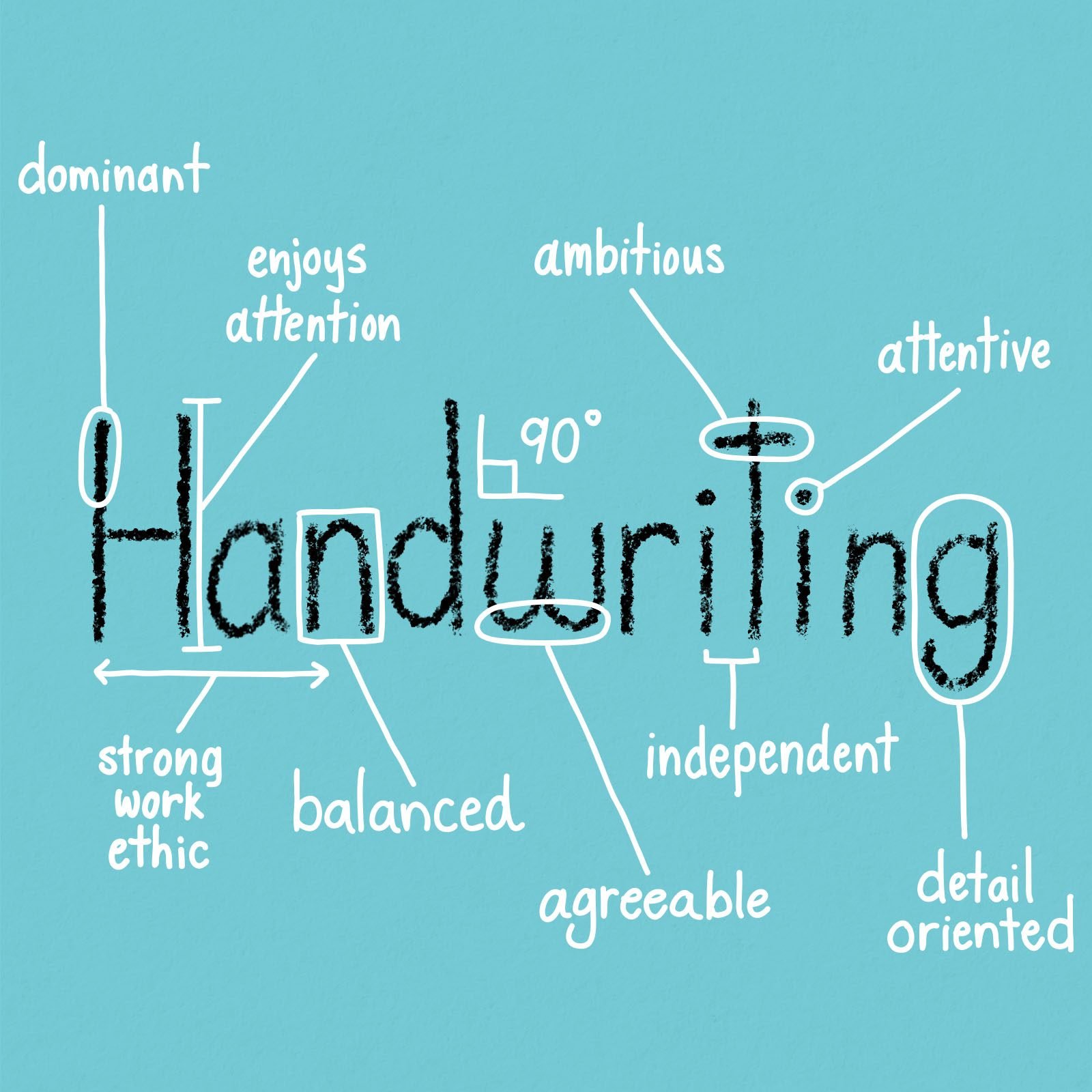 Handwriting Analysis: What Your Writing Reveals About Your Personality