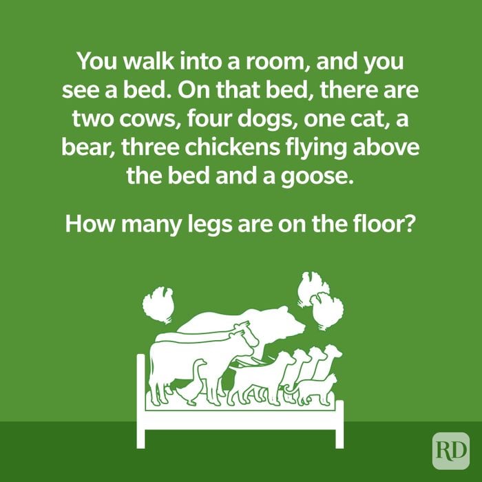 You walk into a room, and you see a bed. On that bed, there are two cows, four dogs, one cat, a bear, three chickens flying above the bed and a goose. How many legs are on the floor?