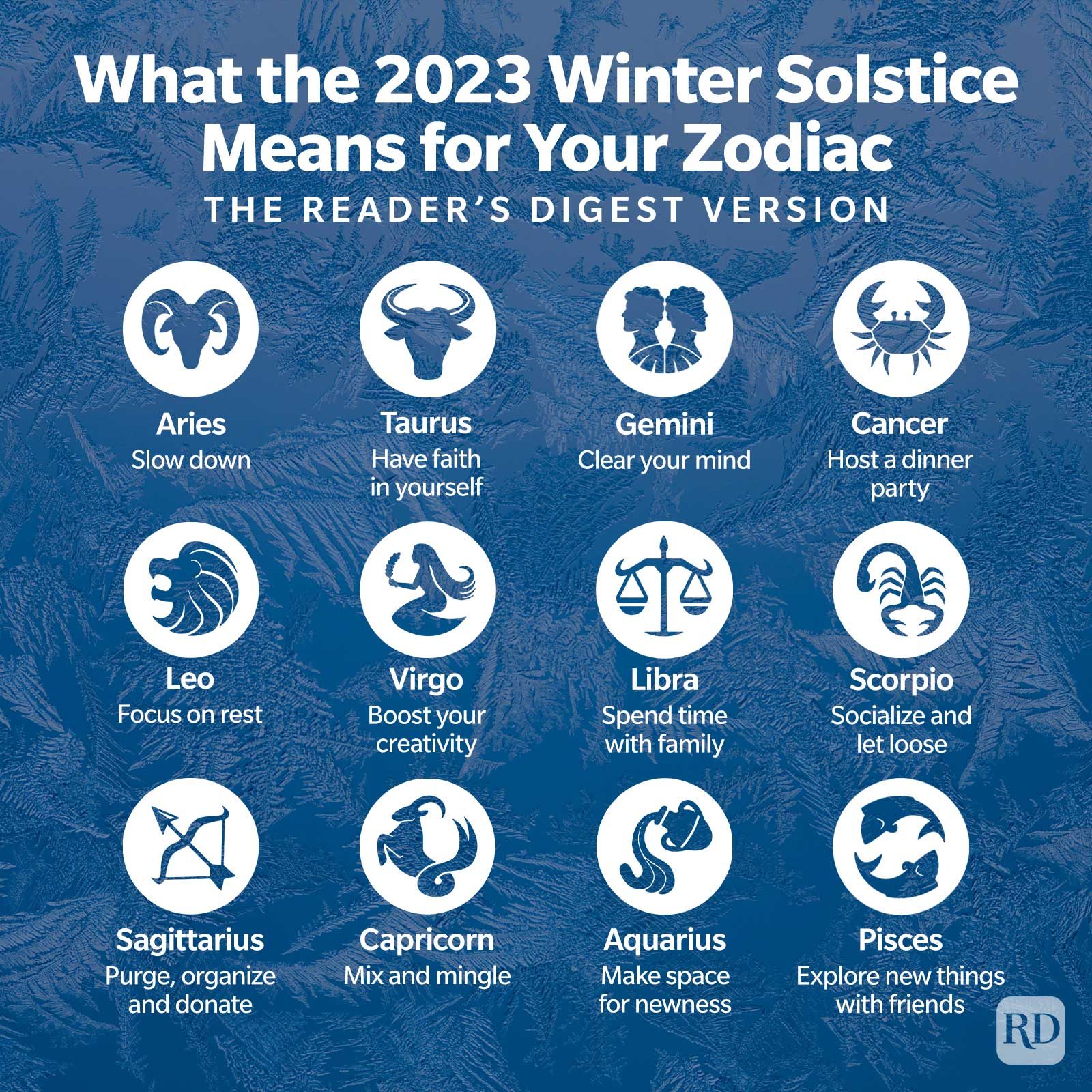 Winter Solstice Astrology for 2023: What It Means for You