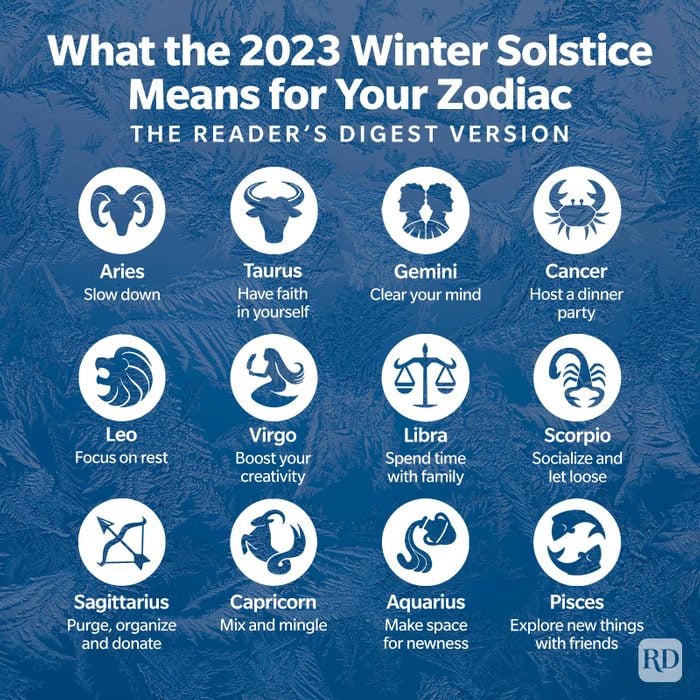 What The 2023 Winter Solstice Means For Your Zodiac Infographic