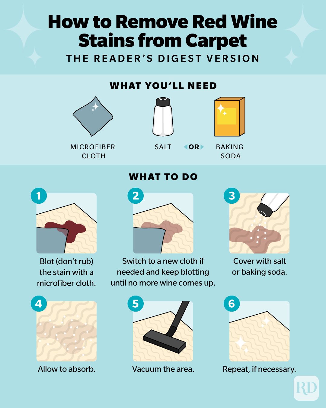 How To Remove Red Wine Stains From Carpet Infographic V2