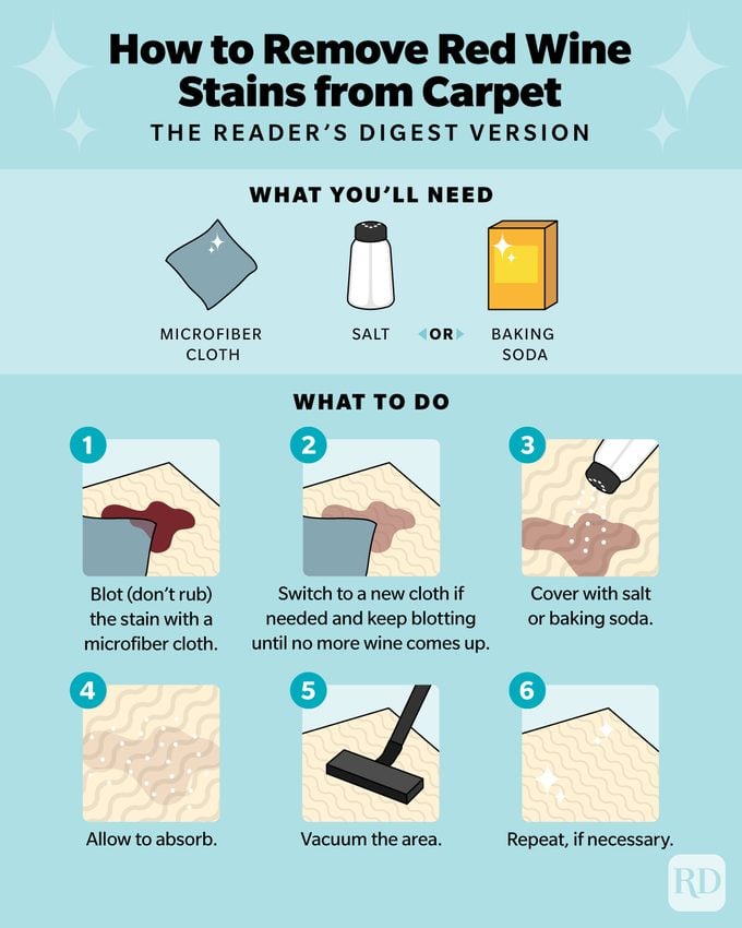 How To Remove Red Wine Stains From Carpet Infographic V2