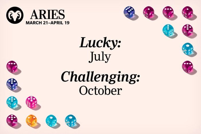 The Luckiest And Unluckiest Months Of 2024 According To Your Zodiac Sign 1 Aries Gettyimages2