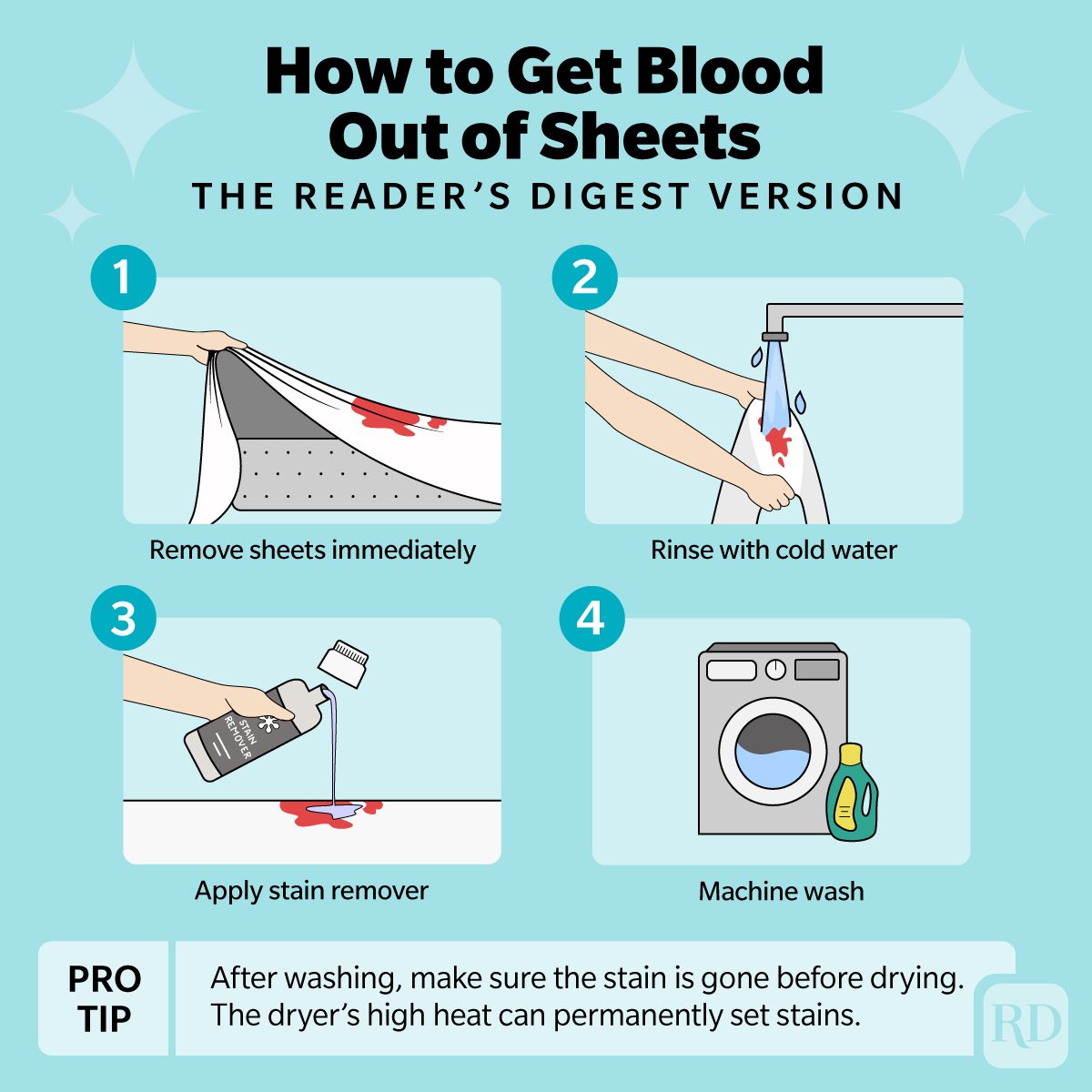 How to Get Blood Out of Sheets, According to Laundry Experts