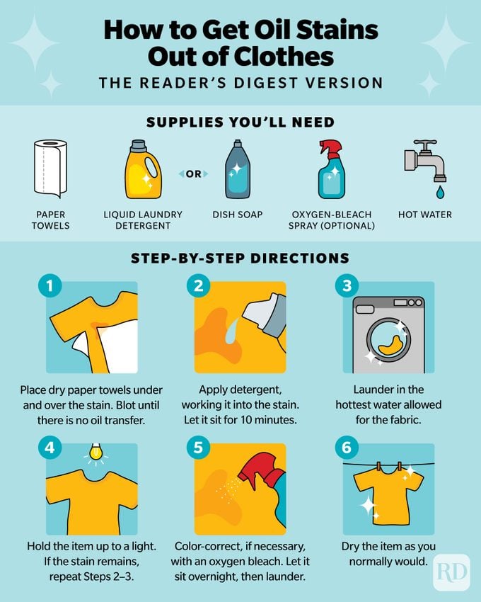 How To Get Oil Stains Out Of Clothes Infographic