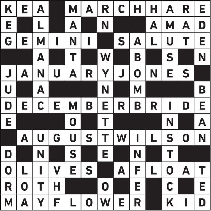 March April 2022 Printable Crossword Answers