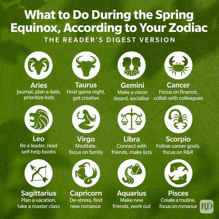What To Do During The Spring Equinox According To Your Zodiac 2024 Infographic