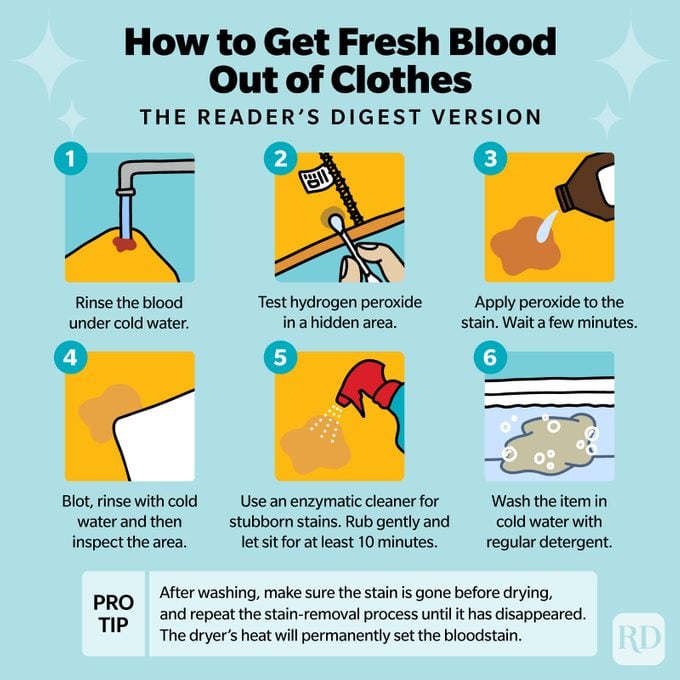 How To Get Fresh Blood Out Of Clothes Infographic