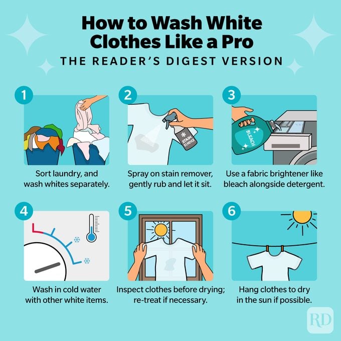How To Wash White Clothes Like A Pro Graphic