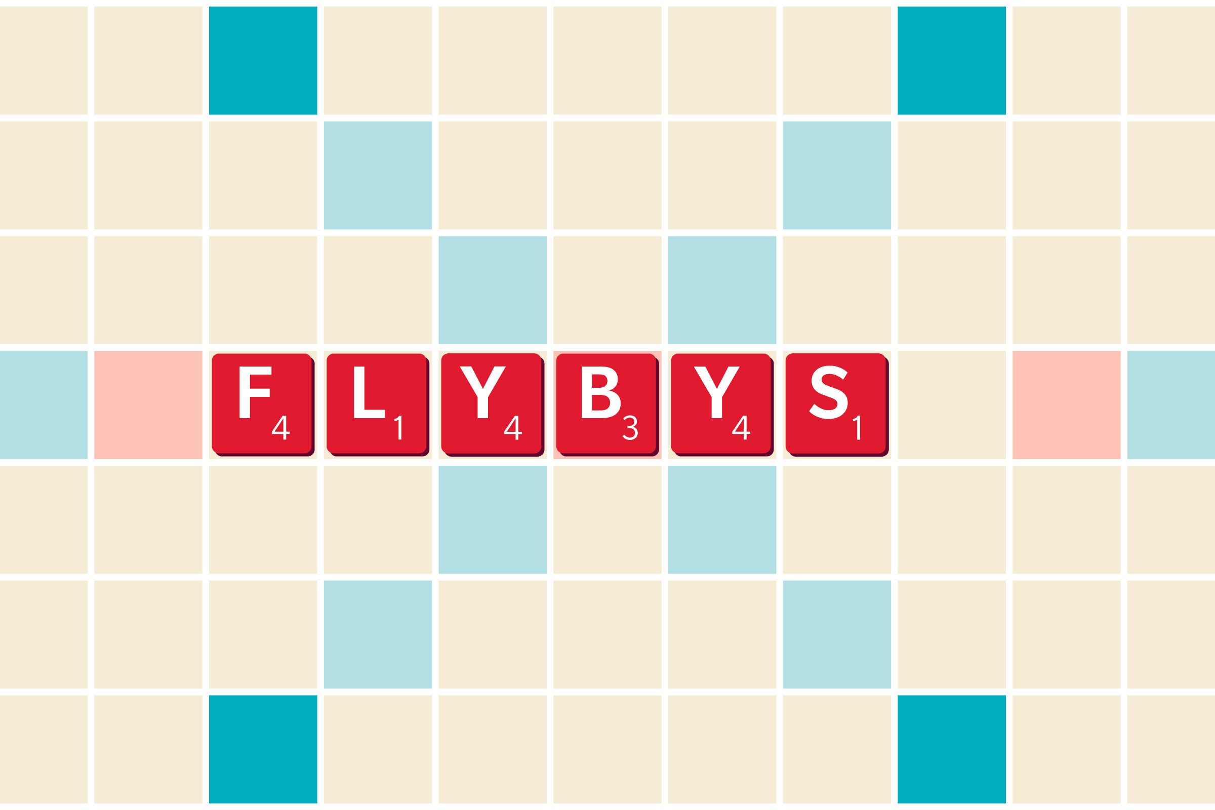35 Best Scrabble Words To Help You Win The Game Graphic Flybys