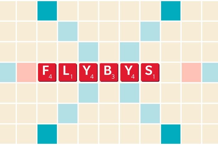 35 Best Scrabble Words To Help You Win The Game Graphic Flybys