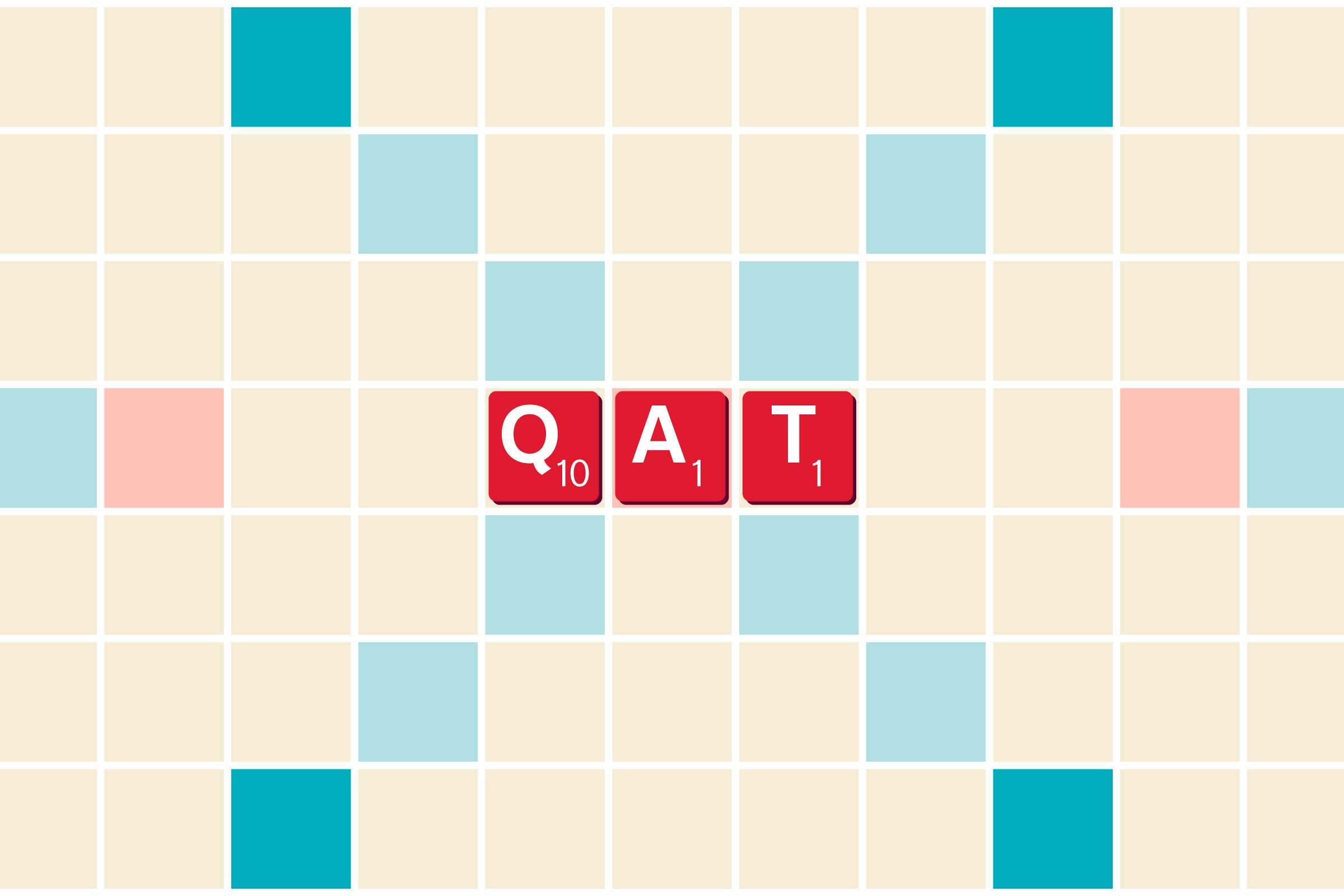 35 Best Scrabble Words To Help You Win The Game Graphic Qat